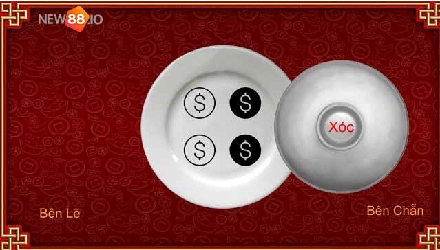 Xóc Dĩa Go88 - Tất Tần Tật Những Gì Bạn Cần Biết 6 Kinh nghiệm khi chơi xóc dĩa ở Go88
